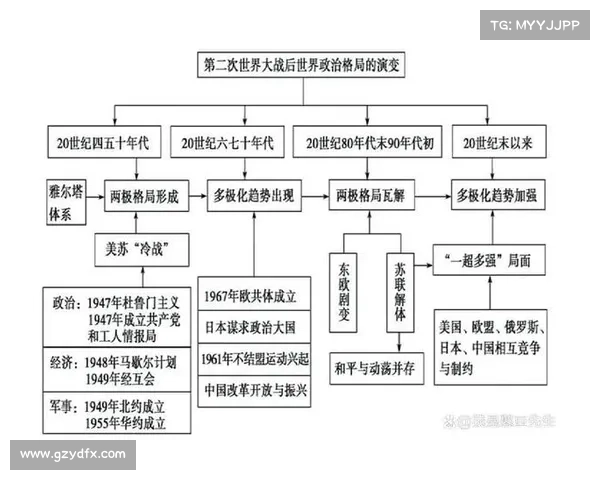从殖民地视角探索全球历史的演变与文化交织之旅 从殖民地视角探索全球历史的演变与文化交织之旅