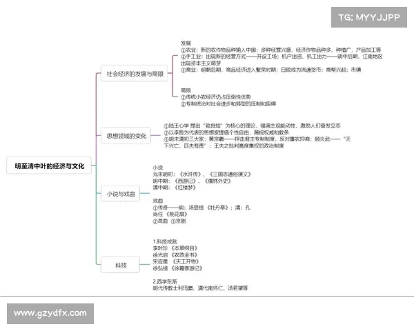 卡鲁耶克经济与文化融合的五大关键策略解析与实践经验总结 卡鲁耶克经济与文化融合的五大关键策略解析与实践经验总结