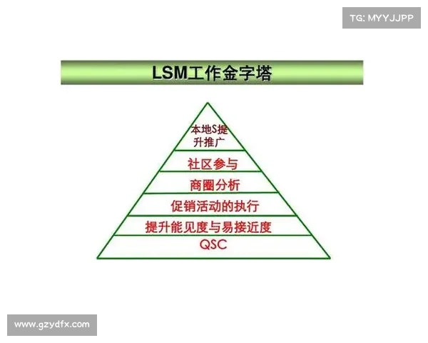 提升冰洁师战斗效率与生存能力的策略与技巧分析 提升冰洁师战斗效率与生存能力的策略与技巧分析
