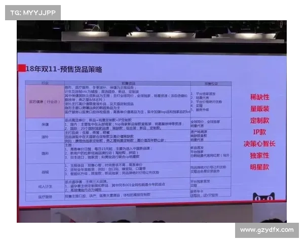 全面解析S35赛季赛事时间安排及节奏规律助你把握赛季核心动态 全面解析S35赛季赛事时间安排及节奏规律助你把握赛季核心动态
