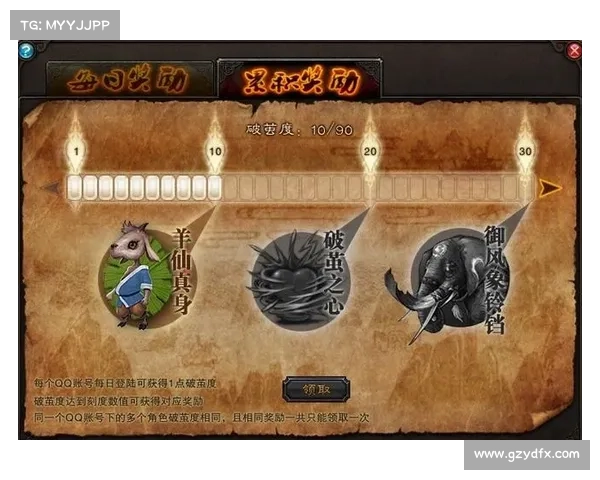 斗战神羊仙真身背后隐藏的8个神秘传说揭秘与解析